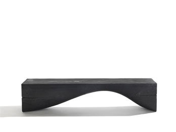 Bench Curve
