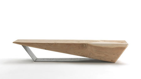 Panca Wedge