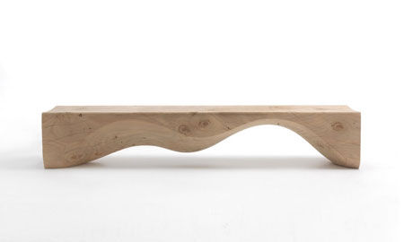 Bench Mountains