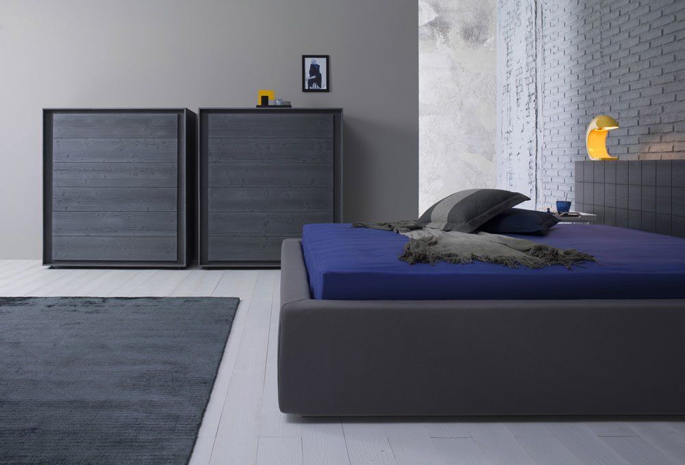 Collezione Privacy
