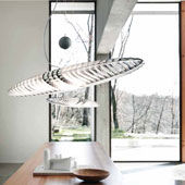 Luminaire Titania