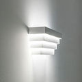 Delta Light
