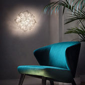 Lampada Veli Couture