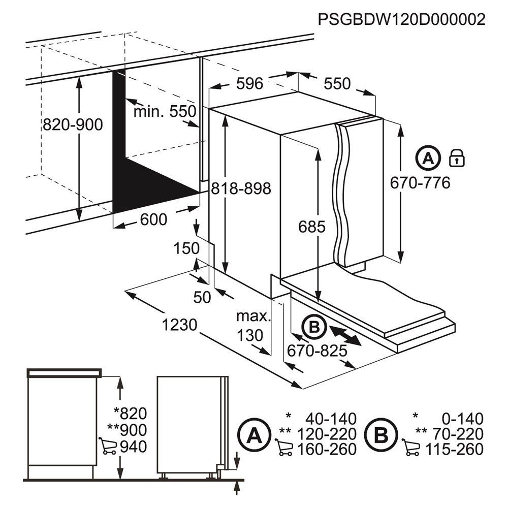 Lavastoviglie ESL7540RO