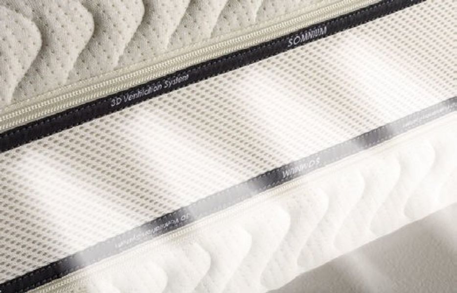 Smart Orthopedic Linea Molle Bonnell