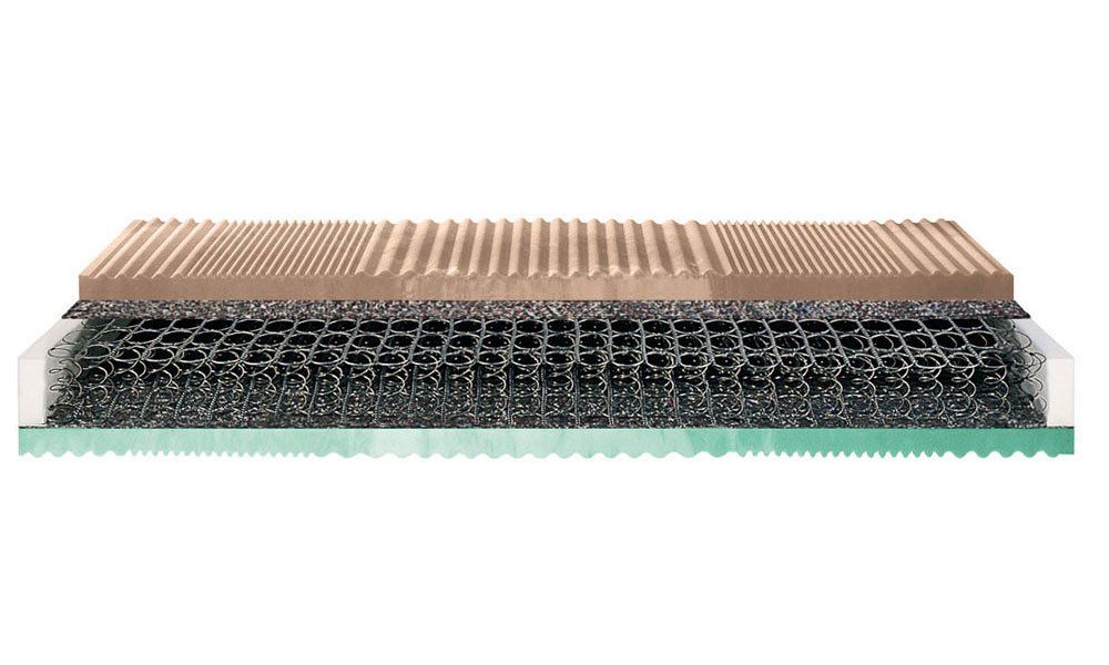 Smart Orthopedic Linea Molle Bonnell