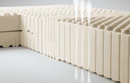 Eco Sollievo Linea Lattice Naturale
