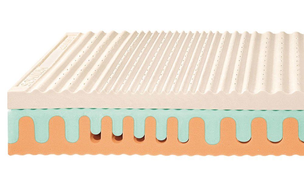 Altranotte Linea Aquapure