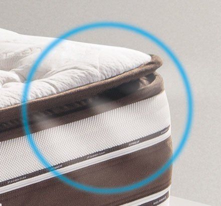 Dolcevita Micro Linea Molle Indipendenti