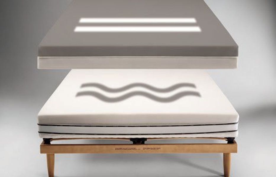 Dolcenotte Micro Linea Molle Indipendenti