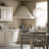 Cucina Memory