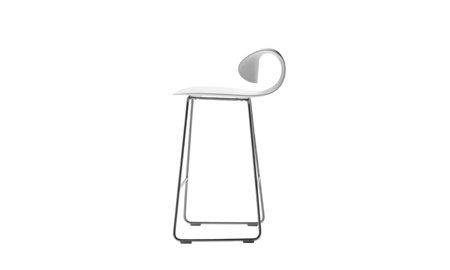 Stool Maxima Counter