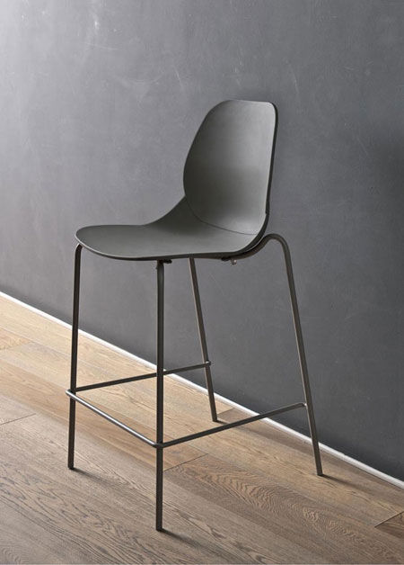 Sgabello April