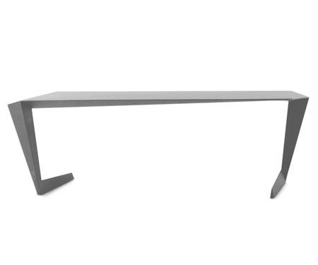 Table N7