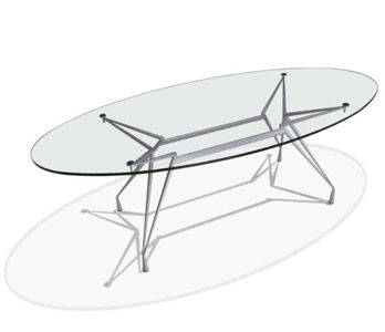 Table Apollonio