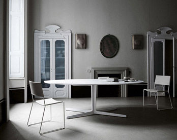 Tisch Split