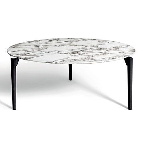 Table ’95