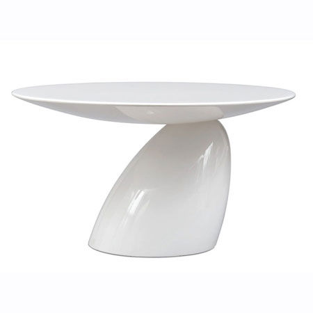 Table Parabel