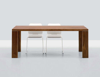 Table Bloque