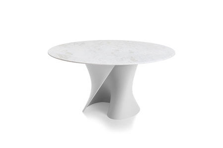 Table S Table