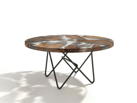Table Earth