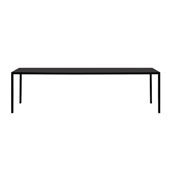 Table Tense