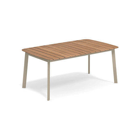 Table Shine