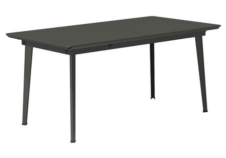 Plus4 Table