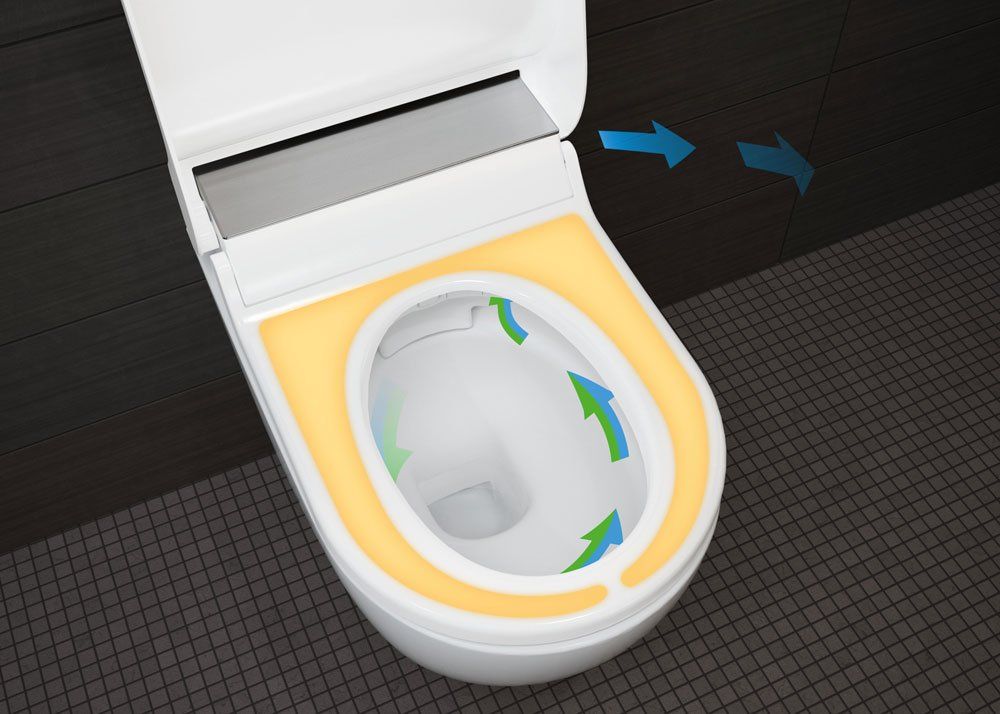WC e Bidet AquaClean Tuma