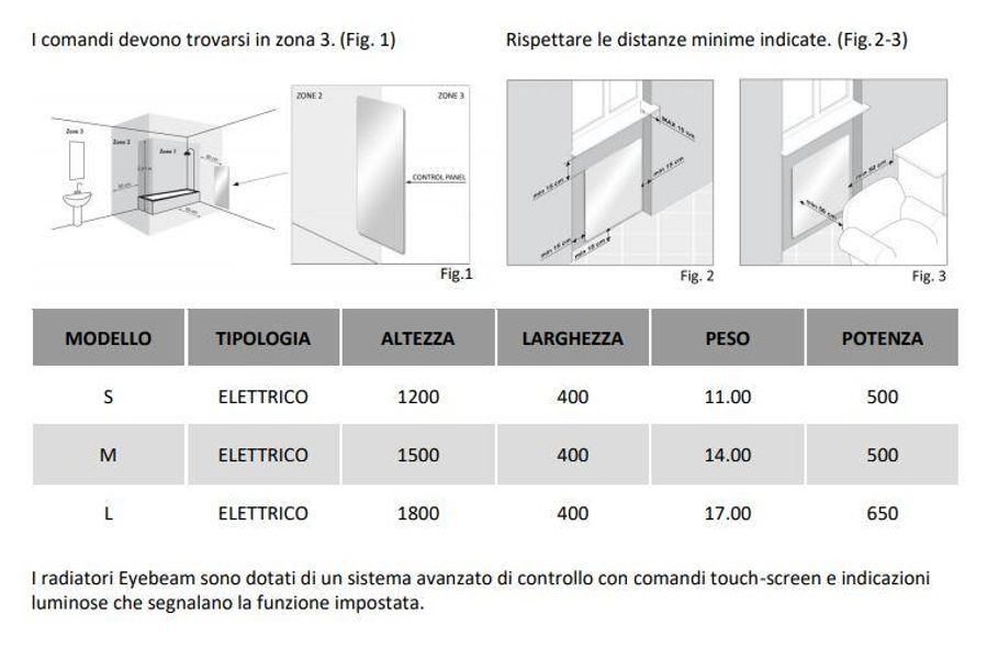 TERMOSIFONE PIASTRA ELETTRICA photo 2