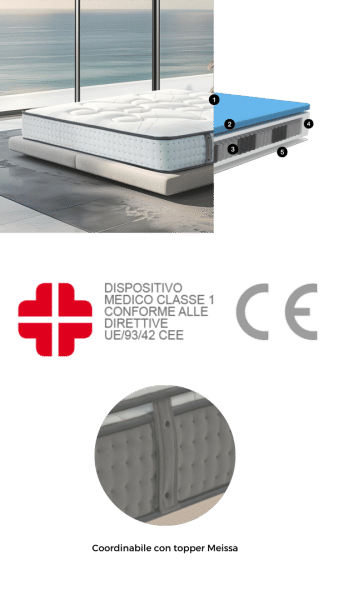 Materasso Meissa photo 1