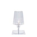 Lampe Take photo 6