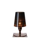 Lampe Take photo 8